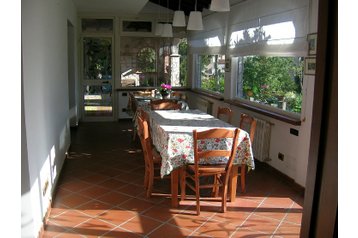 Włochy Privát Rzym / Roma, Zewnątrz